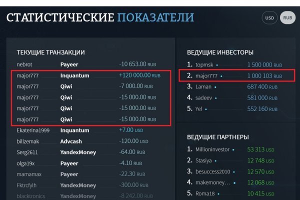 Kraken зеркало официальный