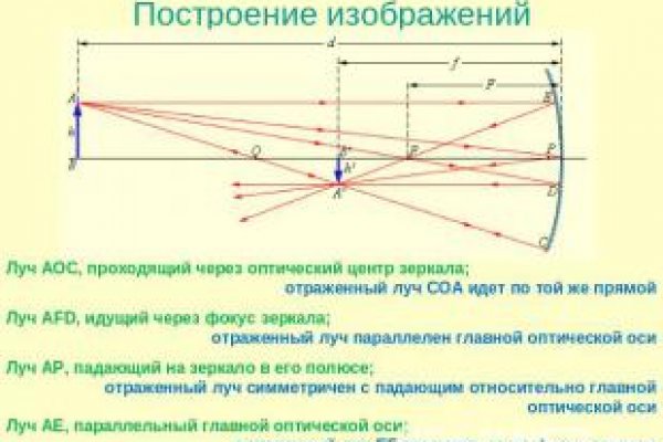 Кракен магазин kr2web in